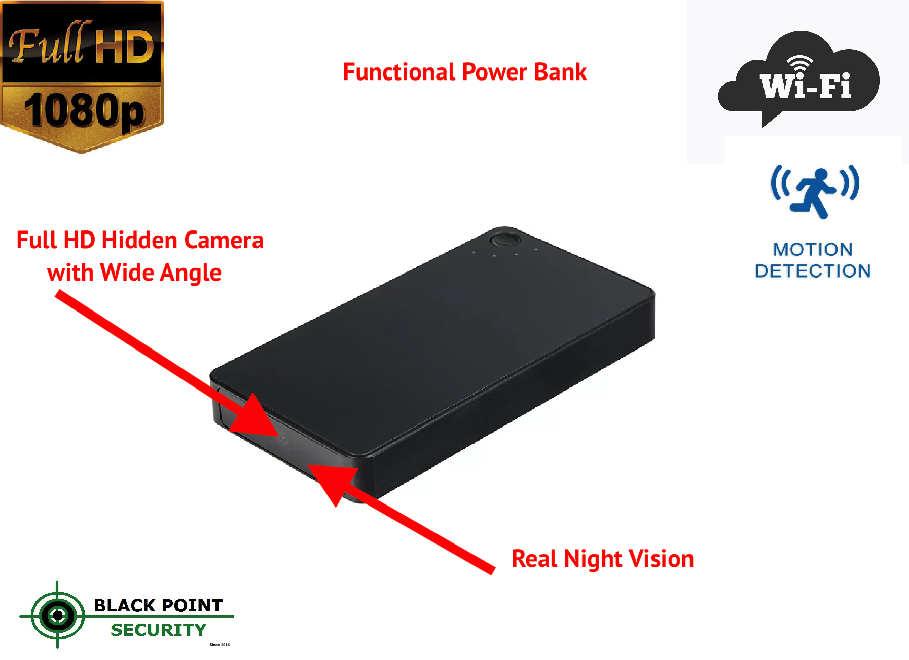 Functional Power Bank with Hidden Camera
